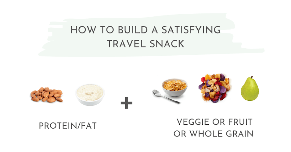 How to build a healthy travel snack: Pair a protein/ fat with a fruit/ veggie/ whole grain carb. 